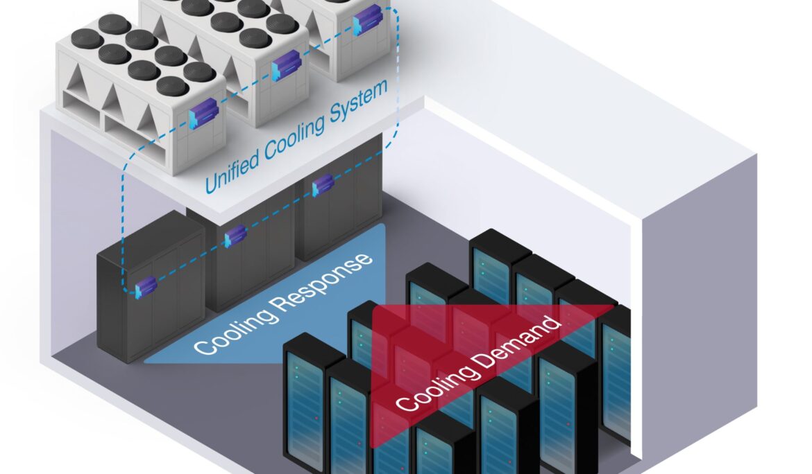 New Data Center Cooling Controls System Launched in U.S.