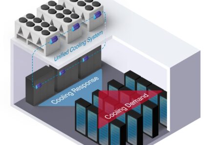 New Data Center Cooling Controls System Launched in U.S.