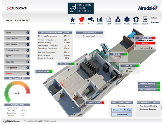 The latest installation of the ACIS™ system is at Brighton Digital Exchange 