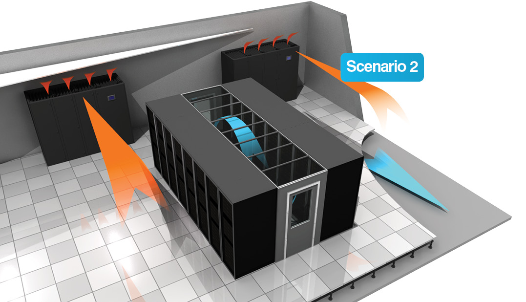 datacentre cooling scenario-2