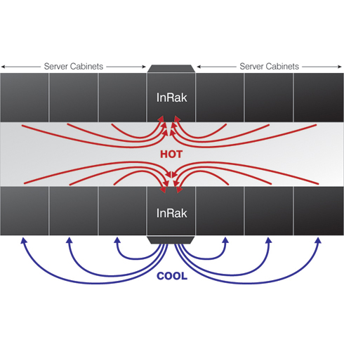 f04aed07-292f-41ae-adc8-6937e1524c1e_InRak-IT-Cooling-3